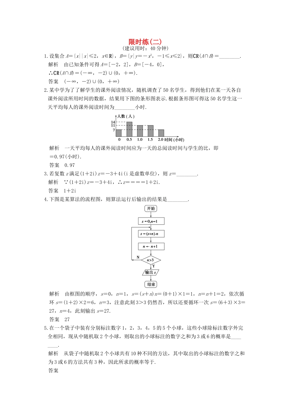 创新设计（江苏专用）高考数学二轮复习 小题限时练（二）理-人教版高三全册数学试题_第1页