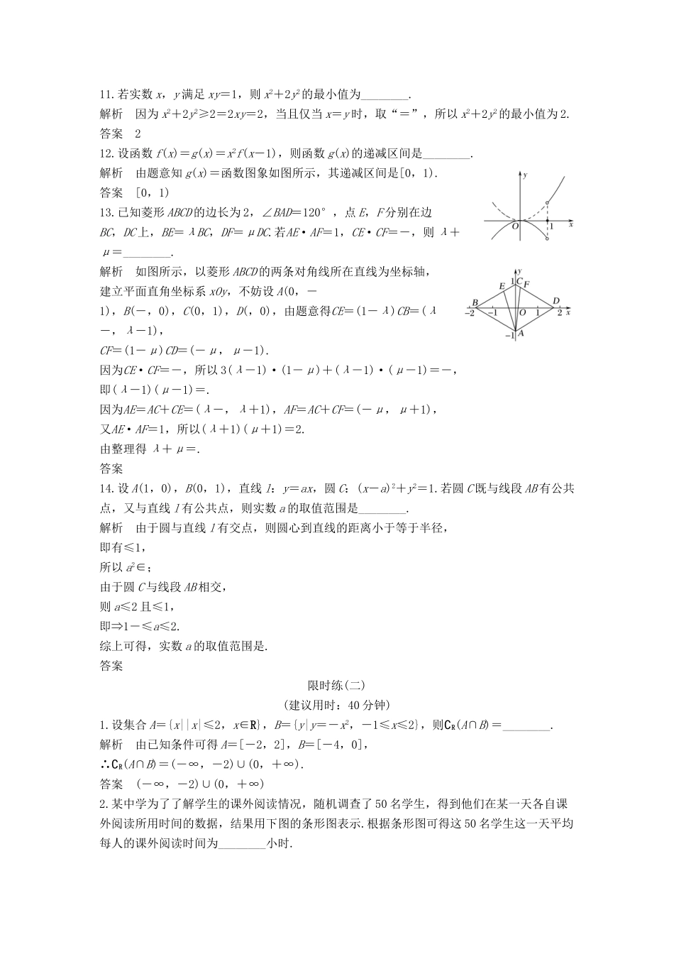 创新设计（江苏专用）高考数学二轮复习 填空题训练教书用书 理-人教版高三全册数学试题_第3页