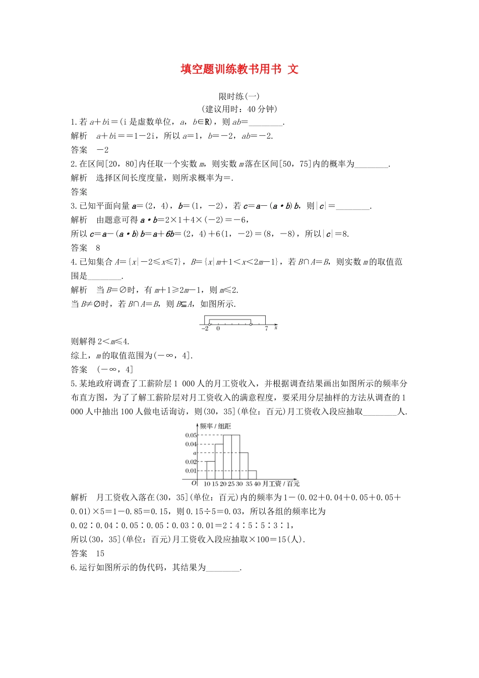 创新设计（江苏专用）高考数学二轮复习 填空题训练教书用书 文-人教版高三全册数学试题_第1页