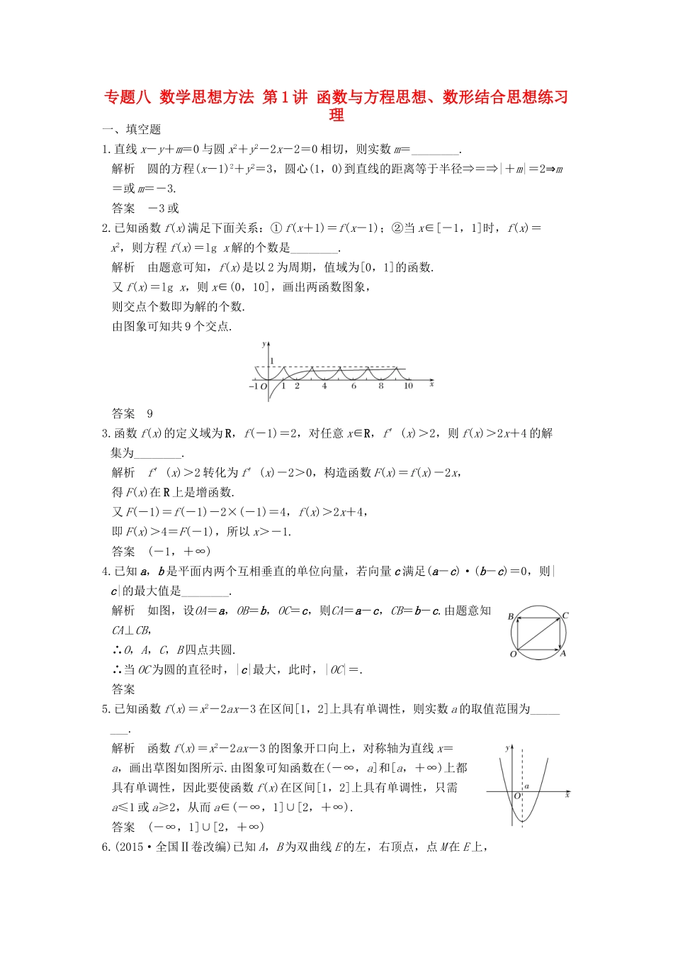 创新设计（江苏专用）高考数学二轮复习 上篇 专题整合突破 专题八 数学思想方法 第1讲 函数与方程思想、数形结合思想练习 理-人教版高三全册数学试题_第1页