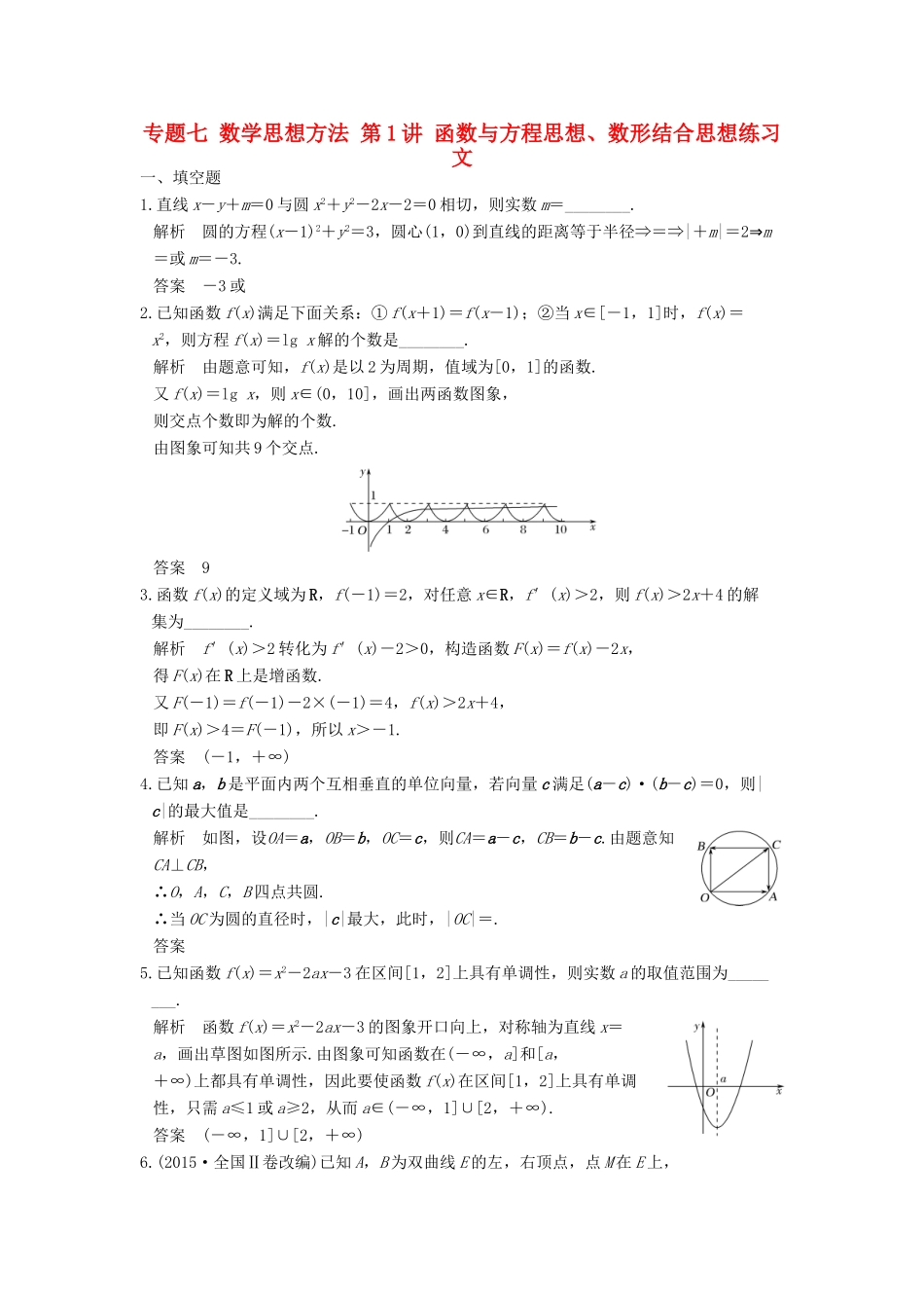 创新设计（江苏专用）高考数学二轮复习 上篇 专题整合突破 专题七 数学思想方法 第1讲 函数与方程思想、数形结合思想练习 文-人教版高三全册数学试题_第1页
