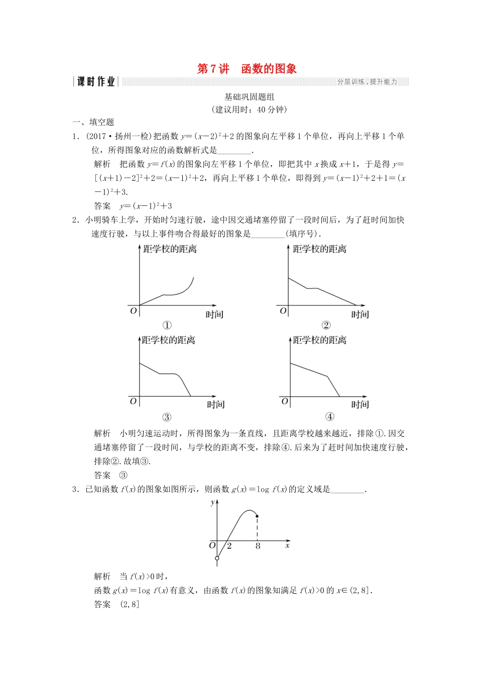 创新设计（江苏专用）高考数学一轮复习 第二章 函数概念与基本初等函数I 2.7 函数的图象课时作业 理-人教版高三全册数学试题_第1页