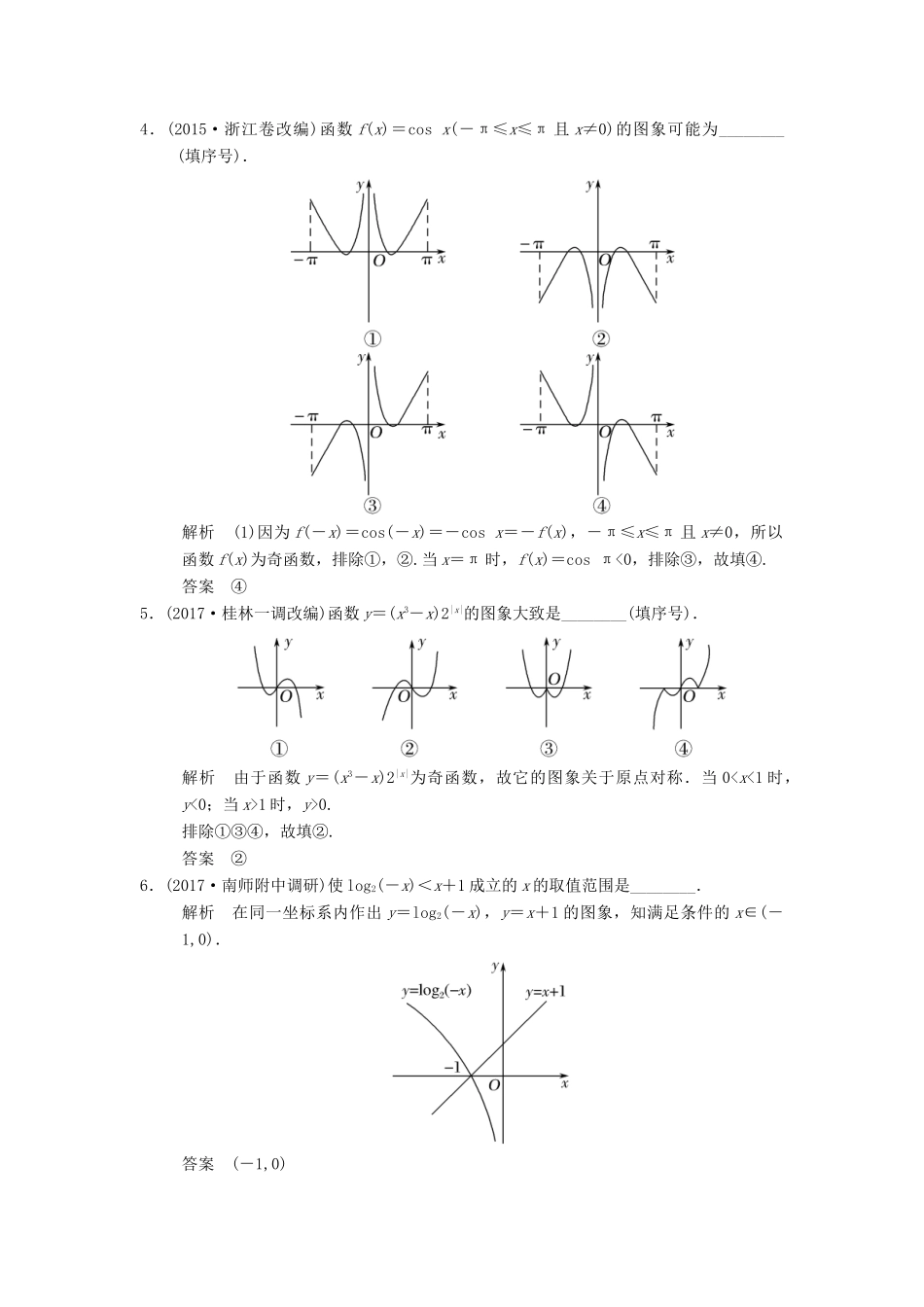 创新设计（江苏专用）高考数学一轮复习 第二章 函数概念与基本初等函数I 2.7 函数的图象课时作业 理-人教版高三全册数学试题_第2页
