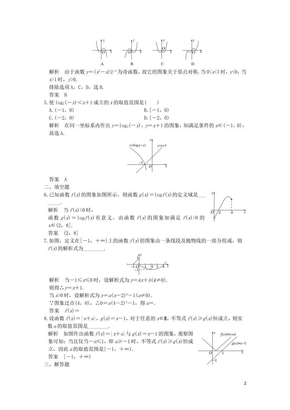 创新设计（全国通用）高考数学一轮复习 第二章 函数概念与基本初等函数I 第7讲 函数的图象练习 理 新人教A版-新人教A版高三全册数学试题_第2页