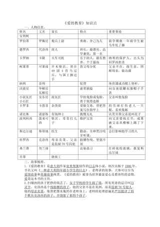 2024年《爱的教育》知识点