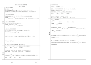 八开打印12基础知识与基本方法复习