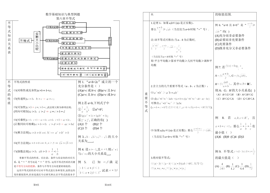 八开打印6基础知识与基本方法复习_第1页