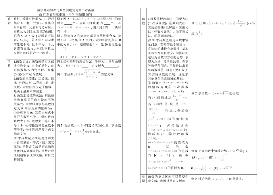 八开打印2基础知识与基本方法复习_第1页
