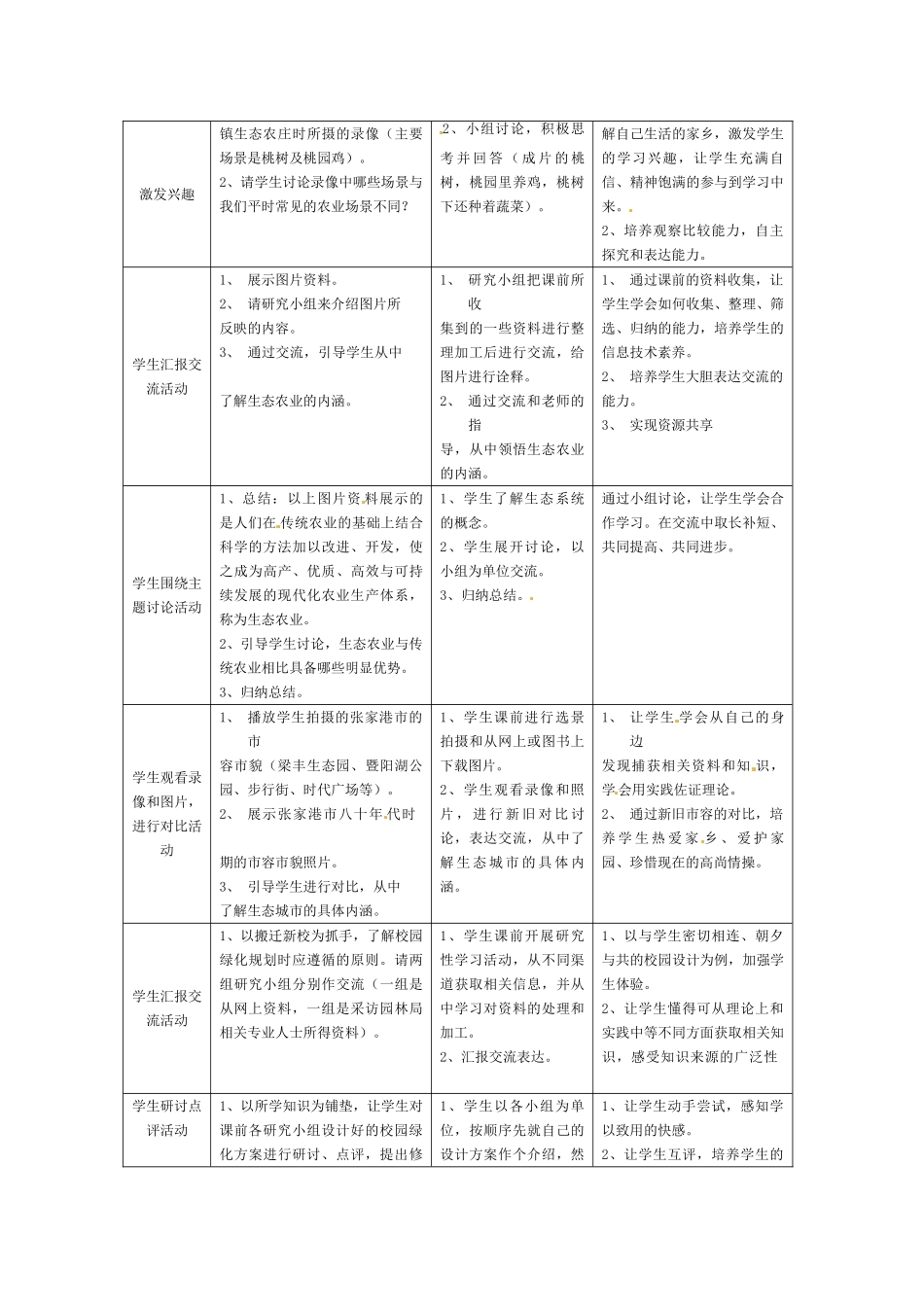 八年级生物下册263 建设美好的家园（教案）苏科版_第2页