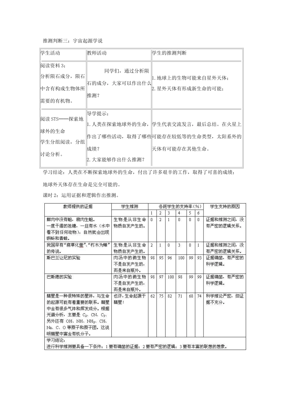 八年级生物下册 第七单元 生物圈中生命的延续和发展 第一节 地球上生命的起源名师教案 新人教版_第3页