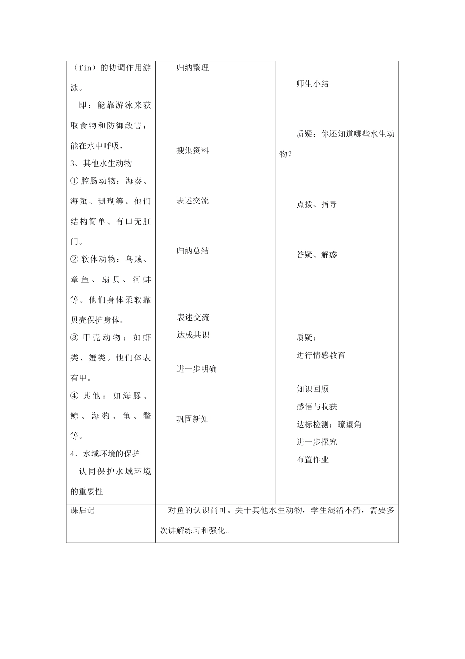 八年级生物下册 第五单元 第一章 各种环境中的动物 第一节 水中生活的动物教案3 新人教版-新人教版初中八年级下册生物教案_第2页