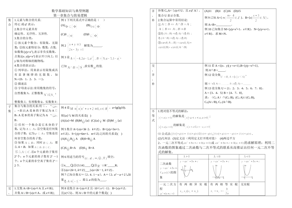 八开打印1基础知识与基本方法复习_第1页