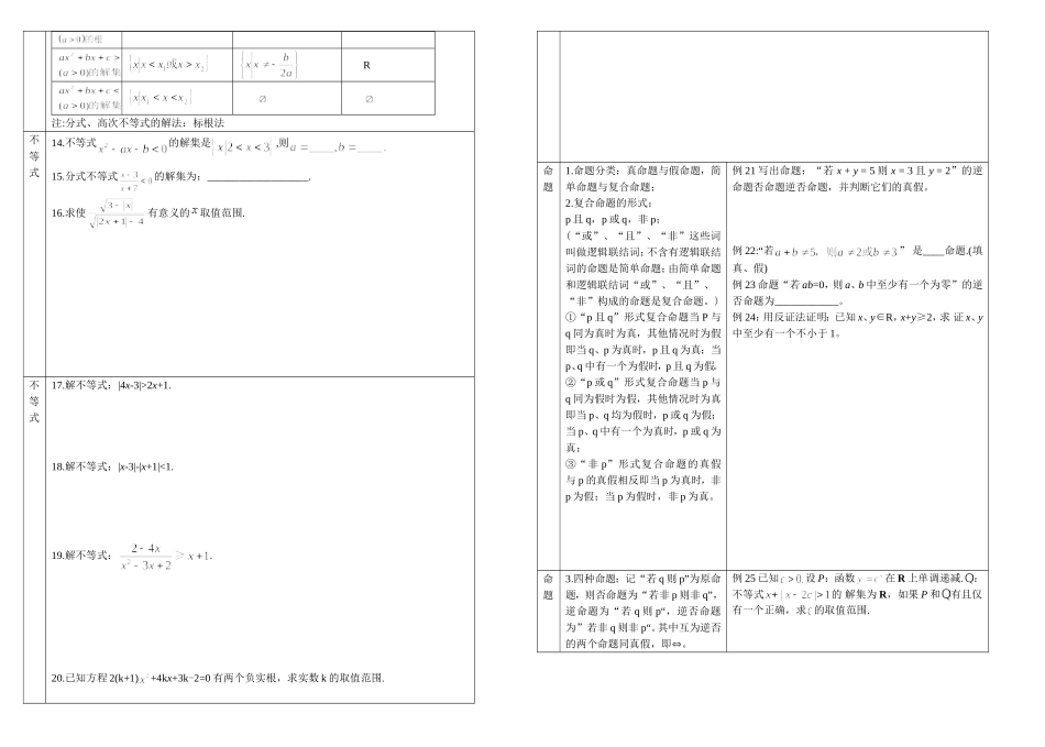 八开打印1基础知识与基本方法复习_第2页