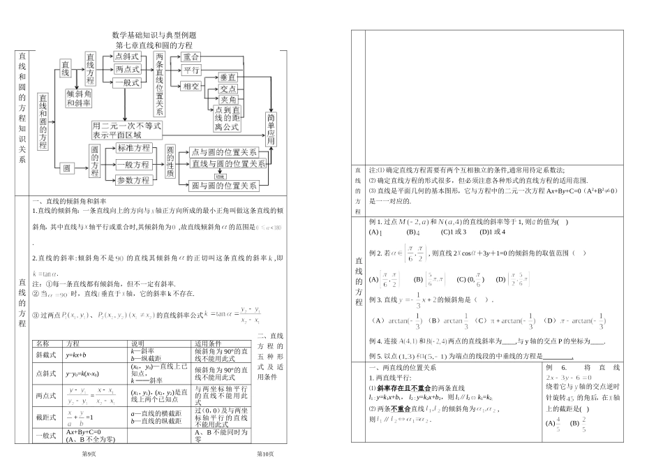 八开打印7基础知识与基本方法复习_第1页