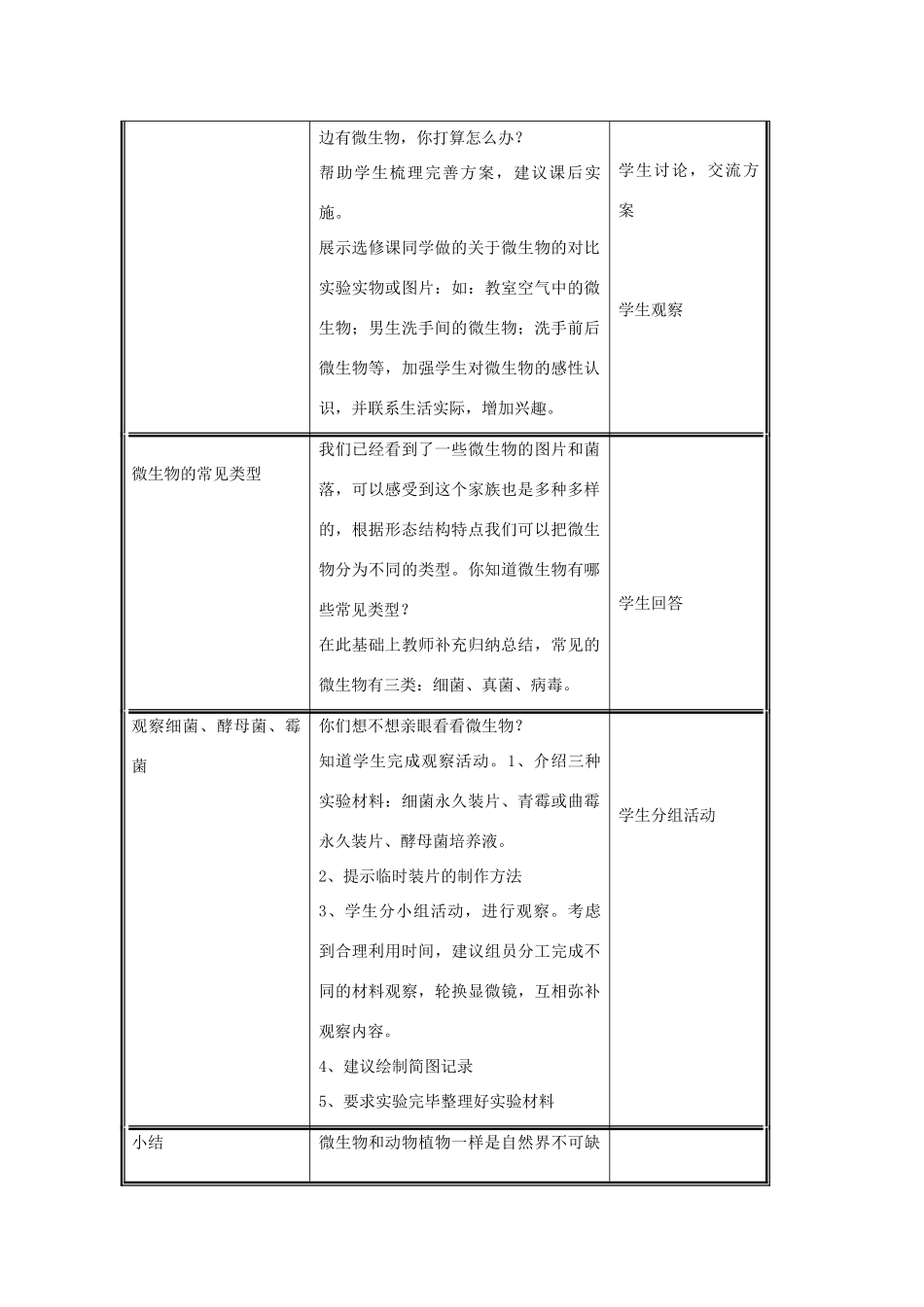 八年级生物上册 第5单元 第18章 第1节 微生物在生物圈中的作用（第1课时 微生物的特征及类群）教案 （新版）北师大版-（新版）北师大版初中八年级上册生物教案_第2页