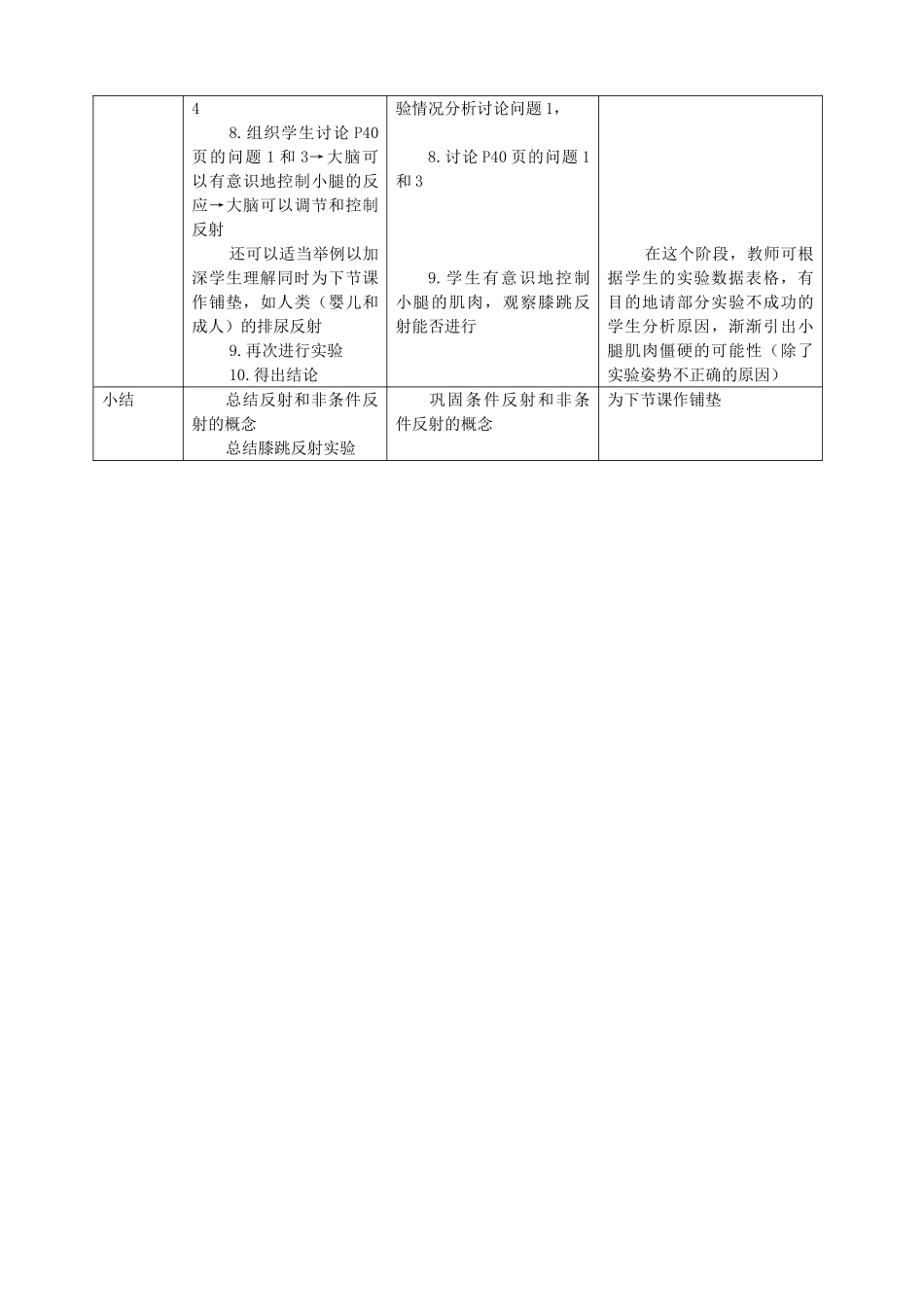 八年级生物上册 第2章 人体生命活动的调节 第1节 神经调节（第3课时）同步教案 沪教版-沪教版初中八年级上册生物教案_第2页