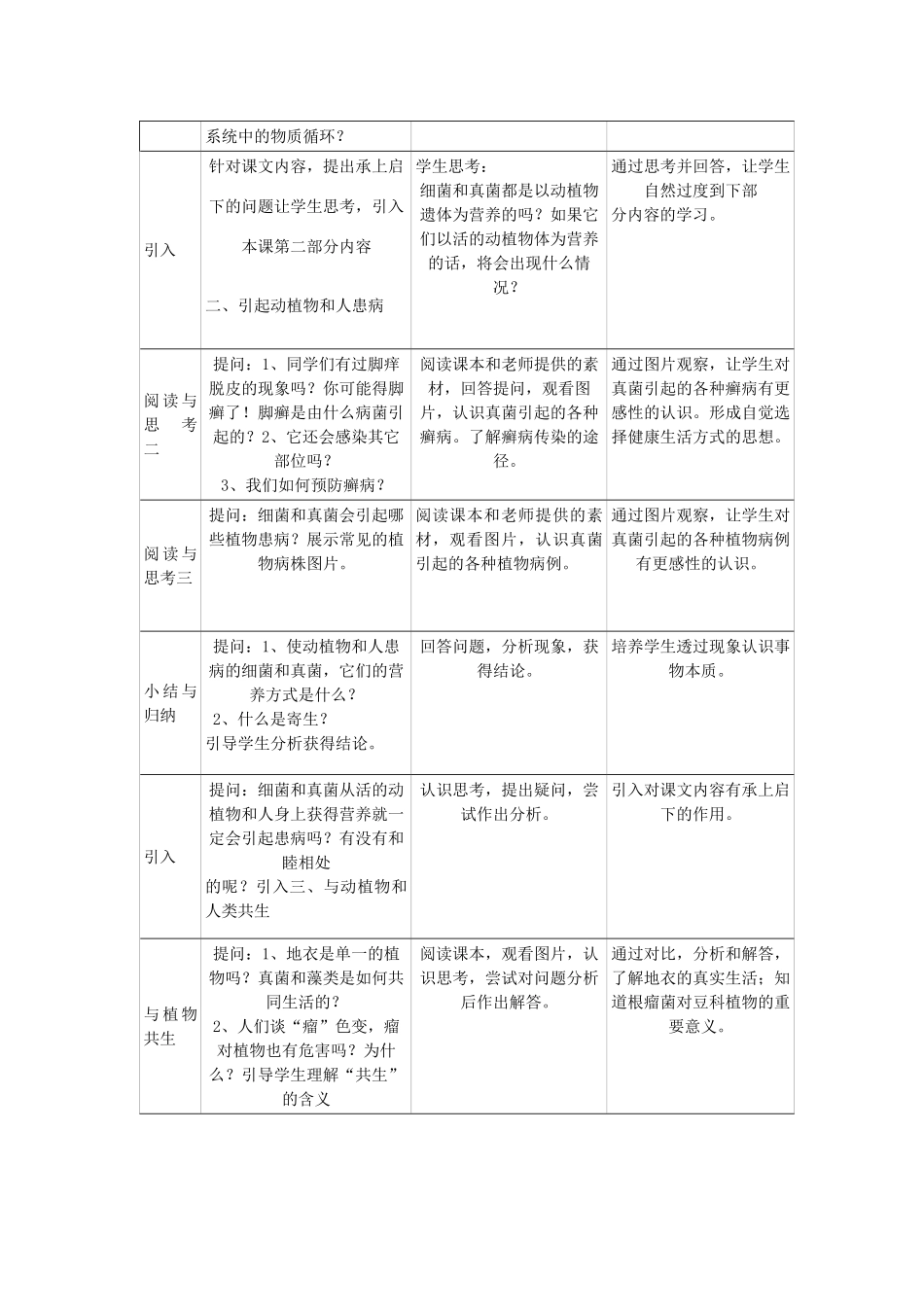 八年级生物上册 5.5.1 细菌和真菌在自然界的作用教案 新人教版_第3页