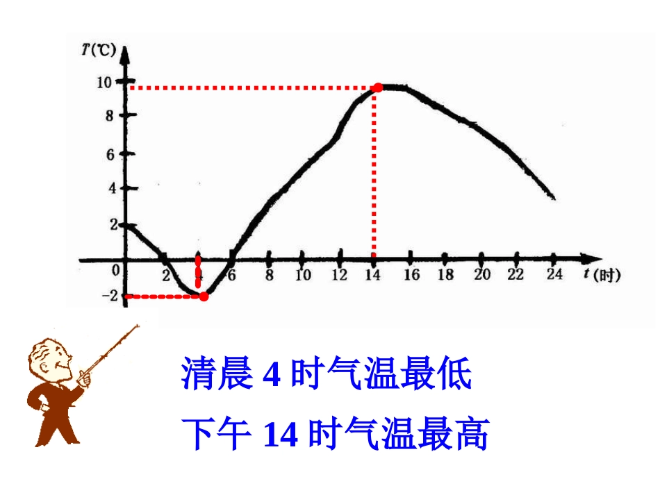 八年级数学上：1.4 平面直角坐标系（1）教案湘教版_第2页