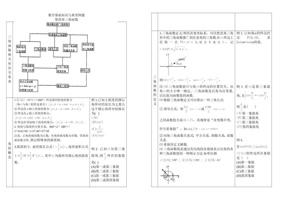 八开打印4基础知识与基本方法复习_第1页