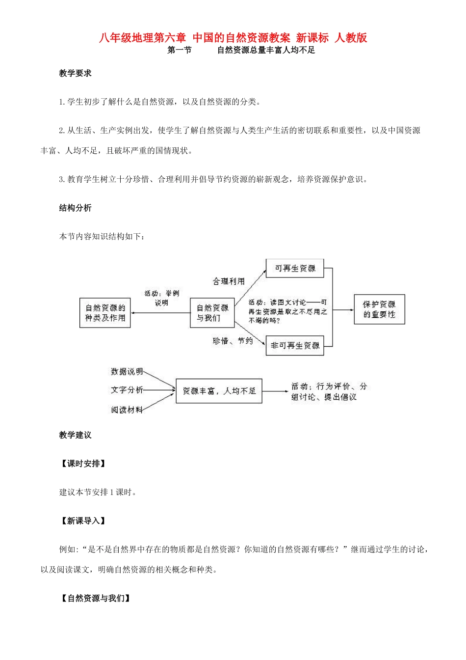 八年级地理第六章 中国的自然资源教案 新课标 人教版_第1页