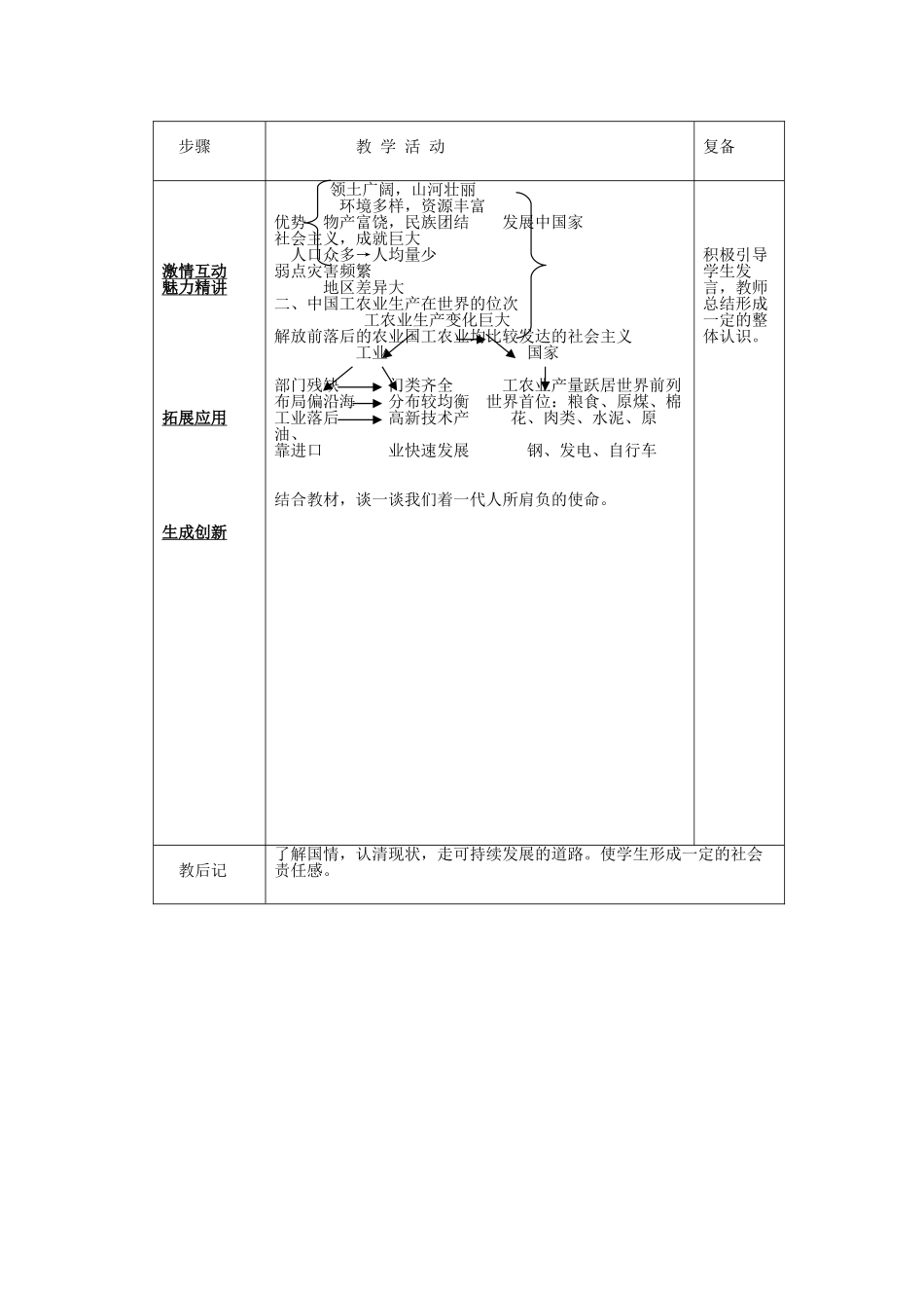 八年级地理下册 第六章 走向世界的中国 第七节 “江淮之滨”—安徽省名师教案2 湘教版_第2页