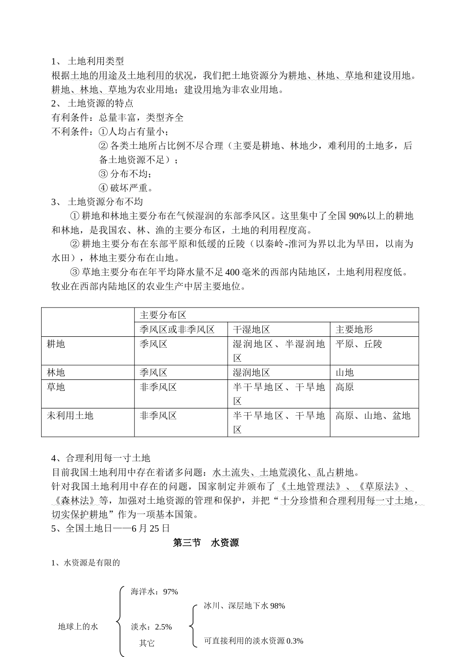 八年级地理上册 第三章中国的自然资源教案 人教新课标版_第2页