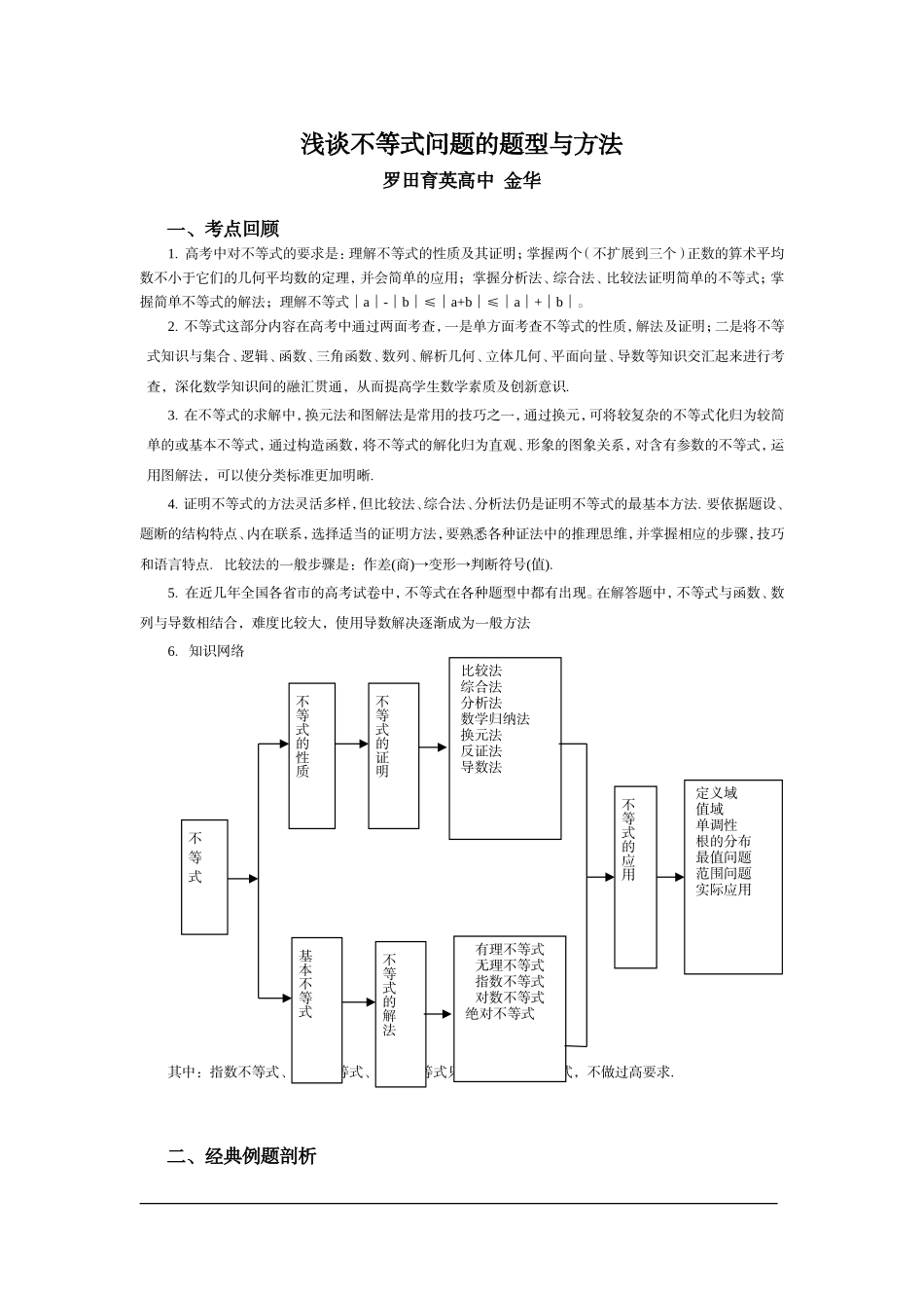 不等式问题的题型与方法_第1页