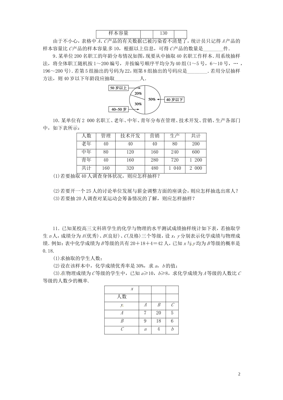 【金版新学案】高考数学总复习 课时作业55 随机抽样试题 文 新人教A版_第2页