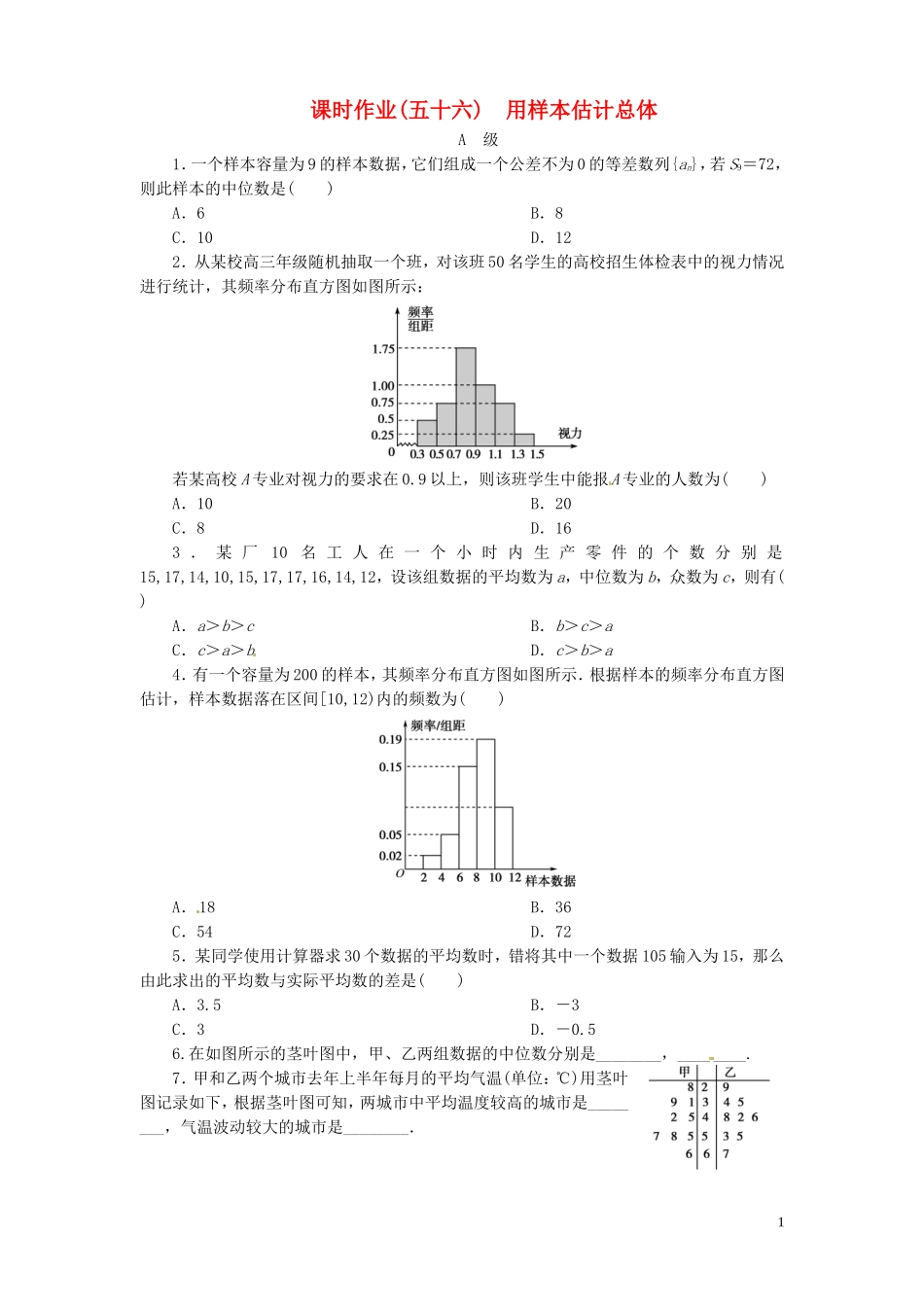 【金版新学案】高考数学总复习 课时作业56 用样本估计总体试题 文 新人教A版_第1页