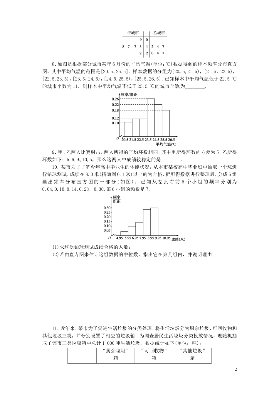 【金版新学案】高考数学总复习 课时作业56 用样本估计总体试题 文 新人教A版_第2页