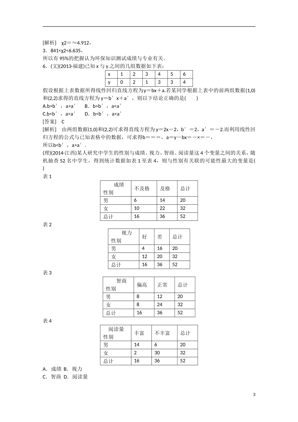 【走向高考】2016届高三数学一轮基础巩固 第10章 第3节 相关关系、回归分析与独立性检验1（含解析）新人教B版_第3页