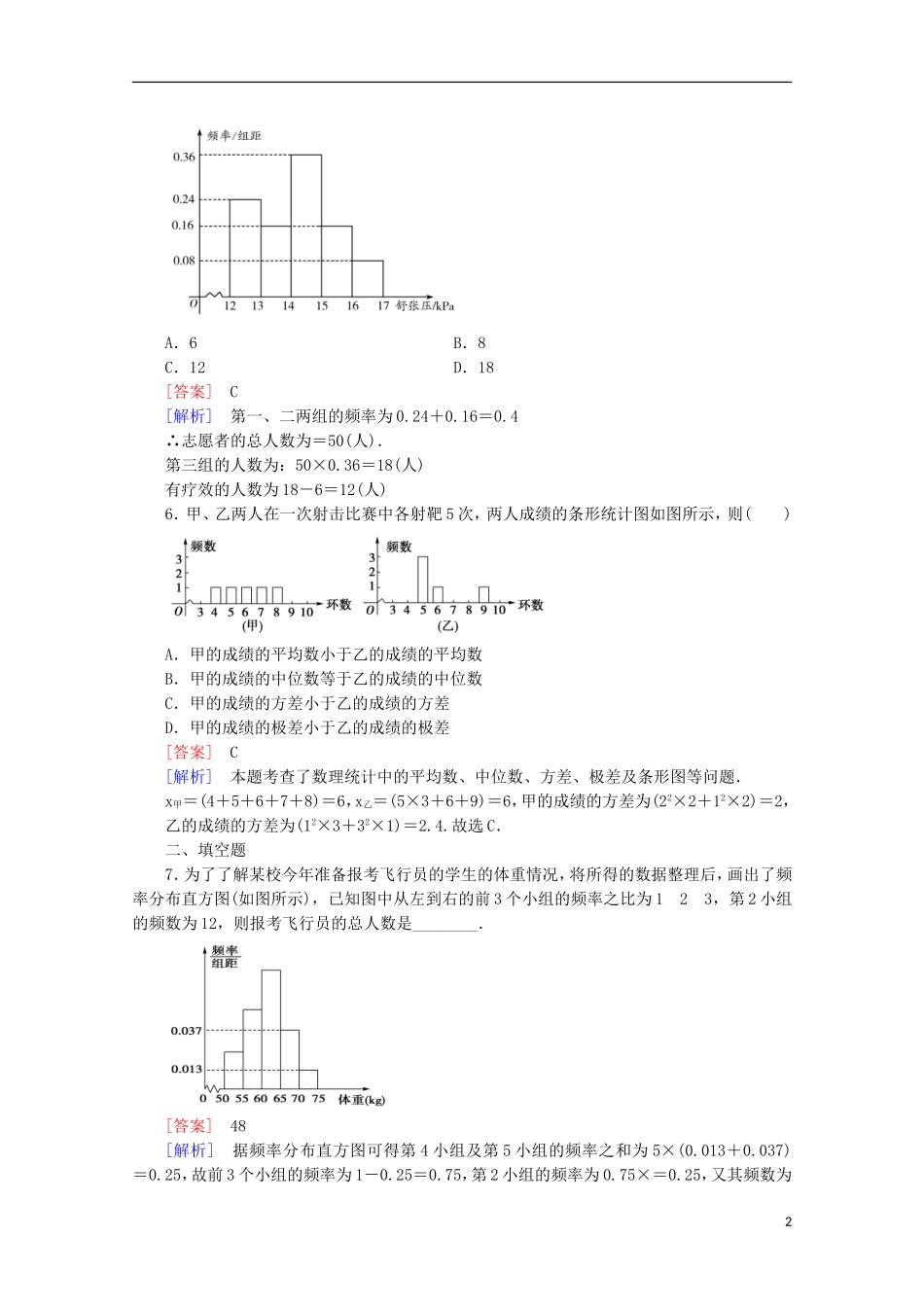 【走向高考】2016届高三数学一轮基础巩固 第10章 第2节 统计、统计案例（含解析）北师大版_第2页