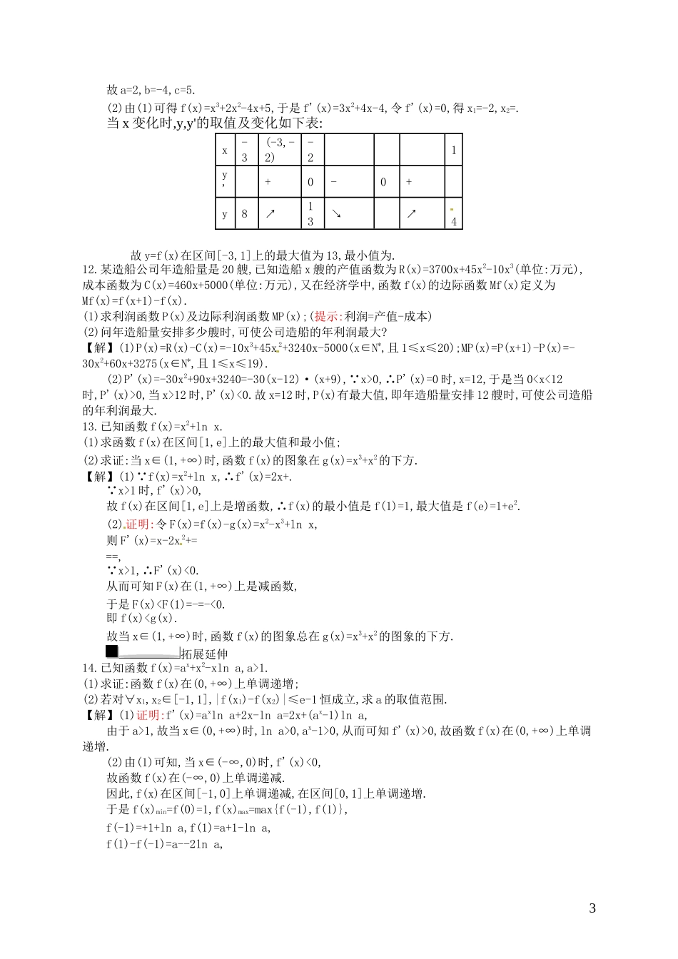 【赢在课堂】高考数学一轮复习 3.3导数的应用(二)　最值及导数的综合应用配套训练 理 新人教A版_第3页
