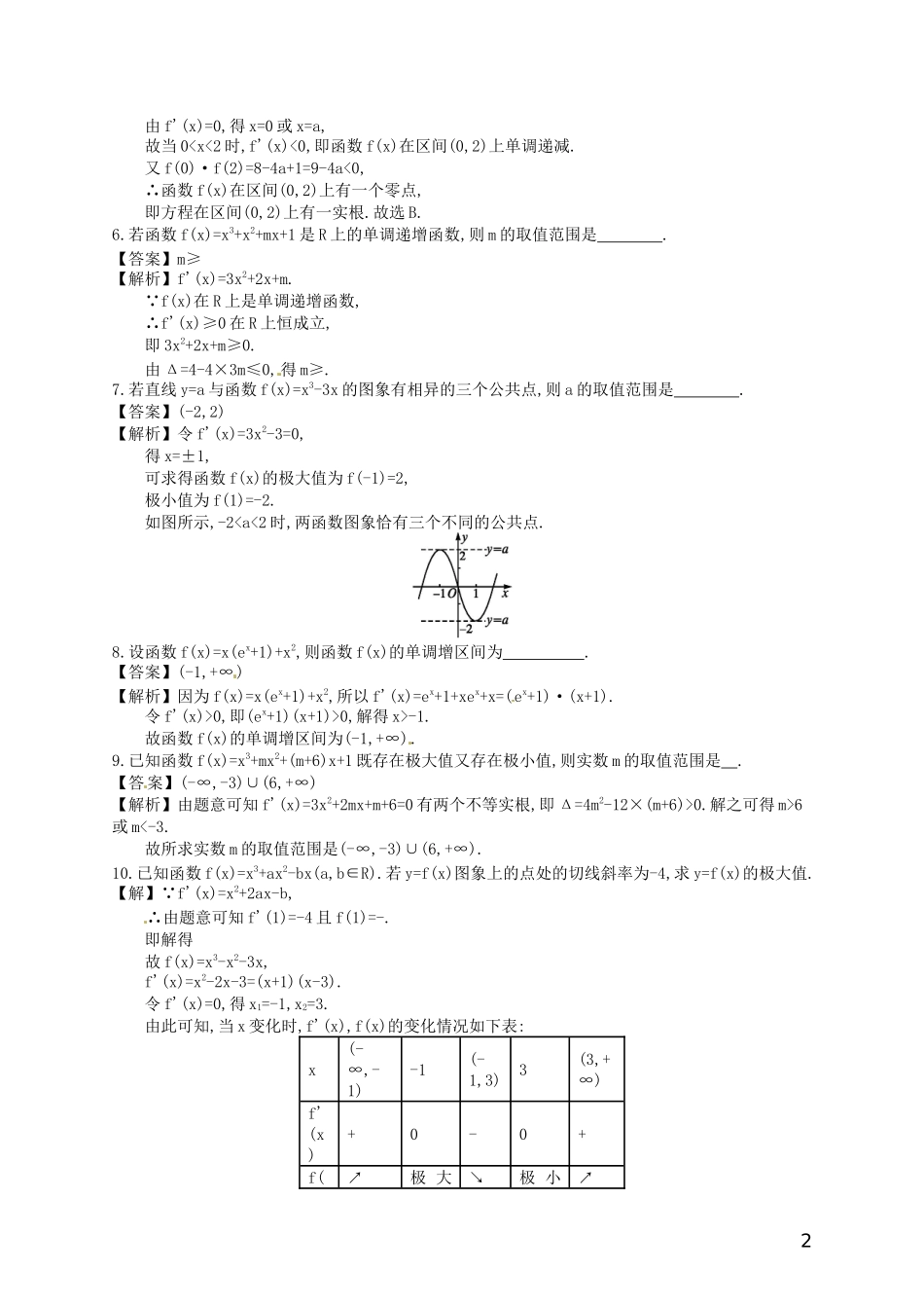 【赢在课堂】高考数学一轮复习 3.2导数的应用(一)　单调性、极值问题配套训练 理 新人教A版_第2页