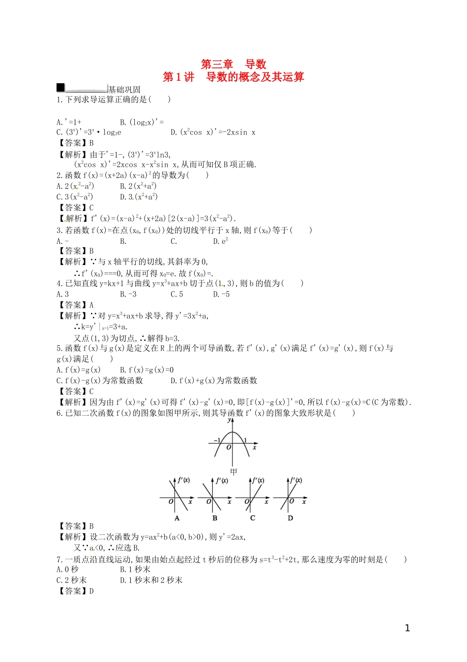 【赢在课堂】高考数学一轮复习 3.1导数的概念及其运算配套训练 理 新人教A版_第1页