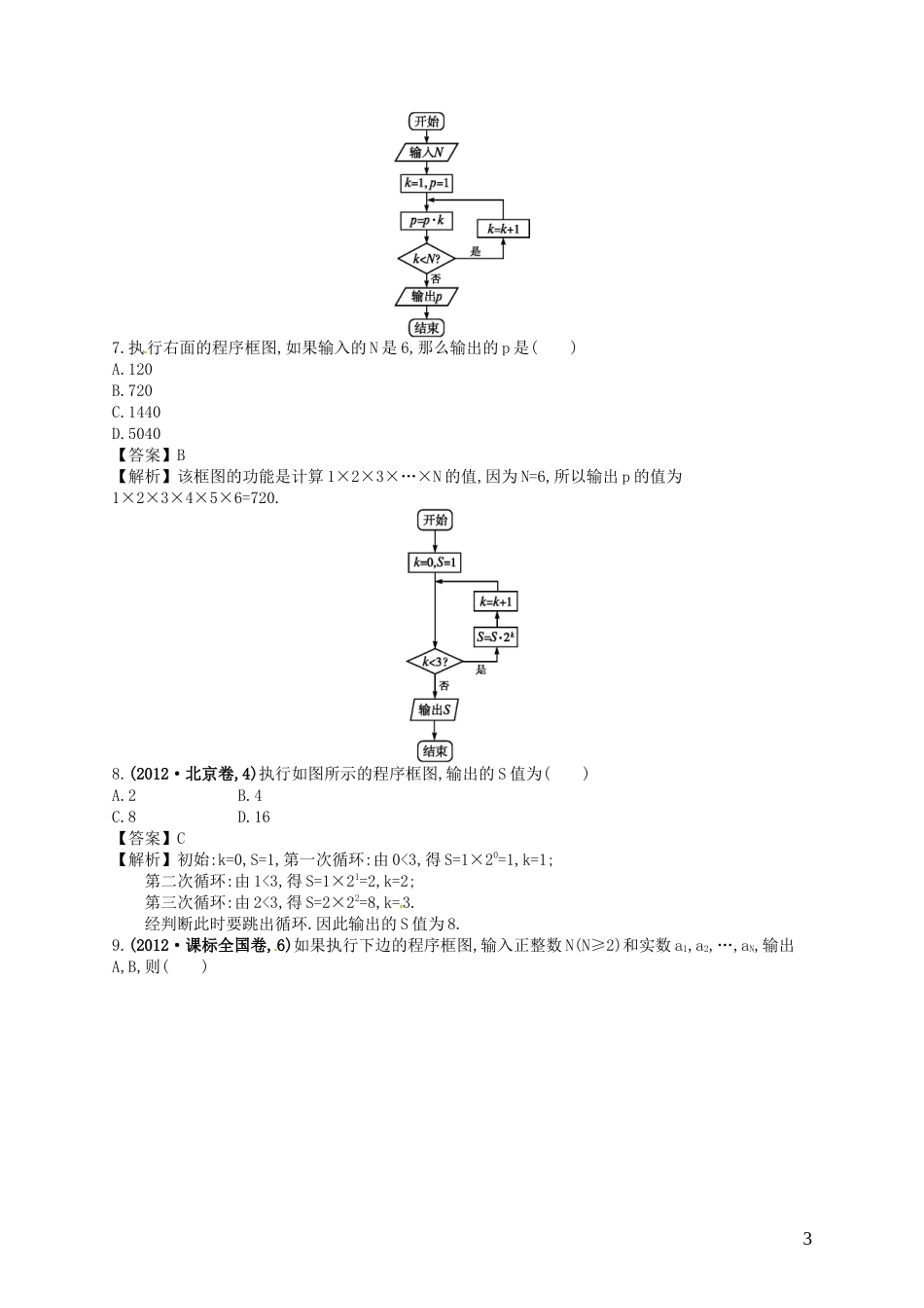 【赢在课堂】高考数学一轮复习 11.1算法与程序框图配套训练 理 新人教A版_第3页