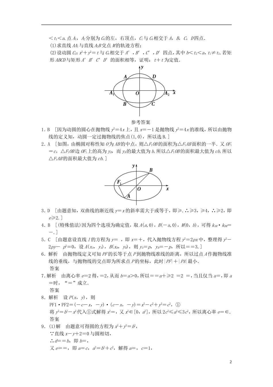 【拿高分，选好题第二波】（新课程）高中数学二轮复习精选《必考问题16 与圆锥曲线有关的定点、定值、最值、范围问题》训练16 新人教版_第2页