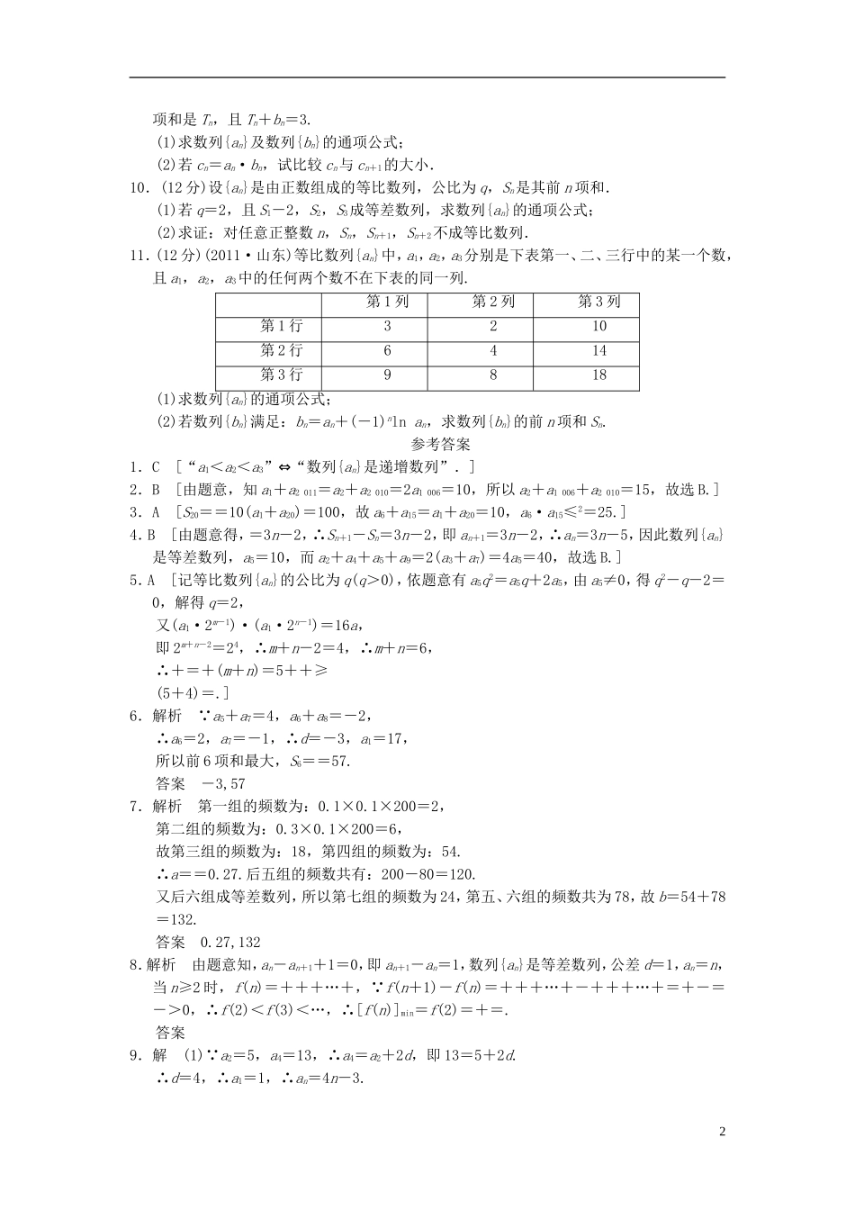 【拿高分，选好题第二波】（新课程）高中数学二轮复习精选《必考问题11 数列的综合应用问题》训练11 新人教版_第2页