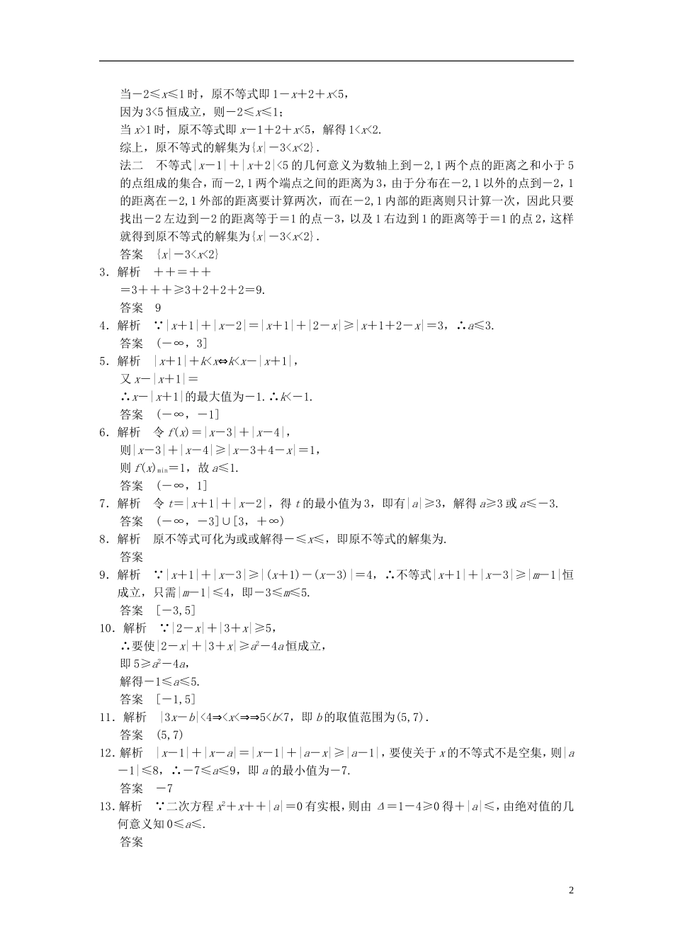 【拿高分，选好题第二波】（新课程）高中数学二轮复习精选《不等式选讲》训练23 新人教版_第2页