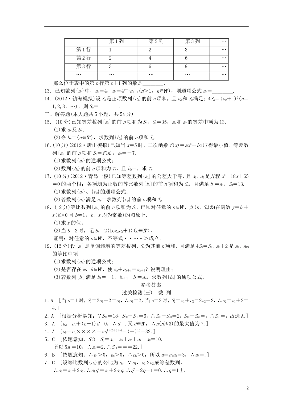 【拿高分，选好题第二波】（新课程）高中数学二轮复习 精选过关检测3 理 新人教版_第2页