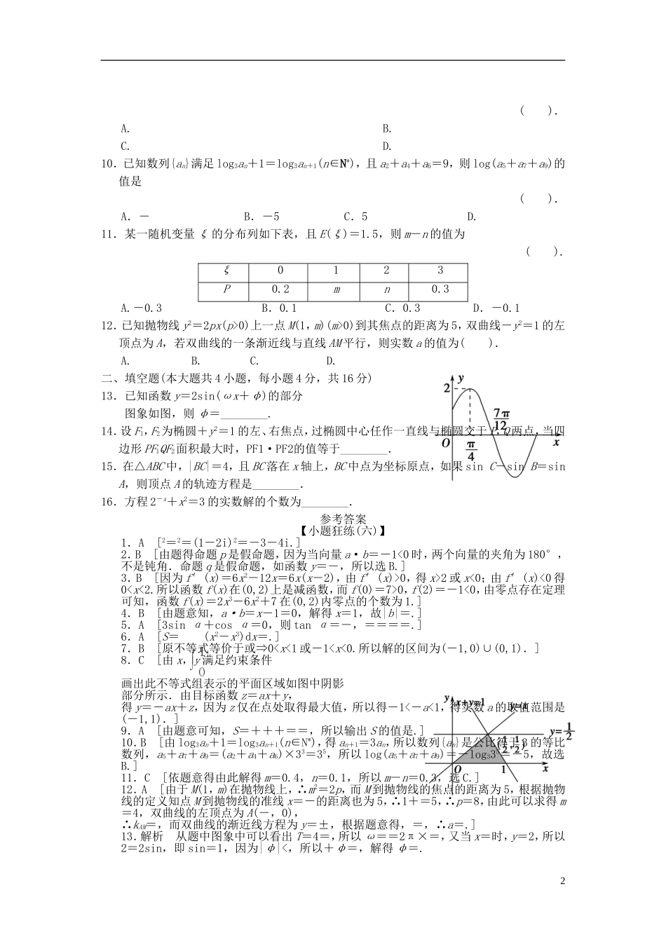 【拿高分，选好题第二波】（新课程）高中数学二轮复习 精选考前小题狂练6 理 新人教版_第2页