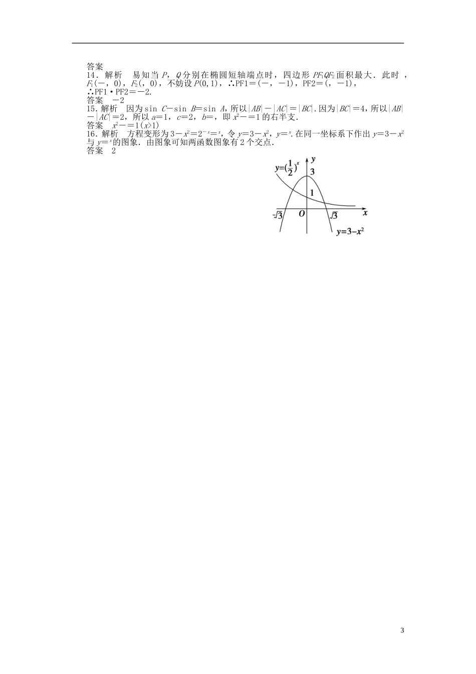 【拿高分，选好题第二波】（新课程）高中数学二轮复习 精选考前小题狂练6 理 新人教版_第3页