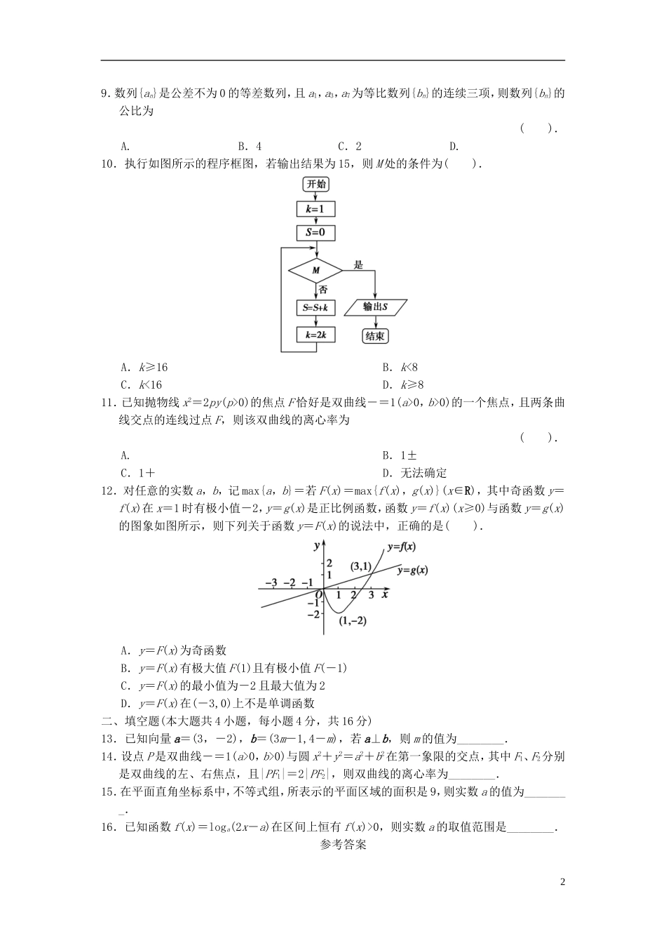 【拿高分，选好题第二波】（新课程）高中数学二轮复习 精选考前小题狂练5 理 新人教版_第2页