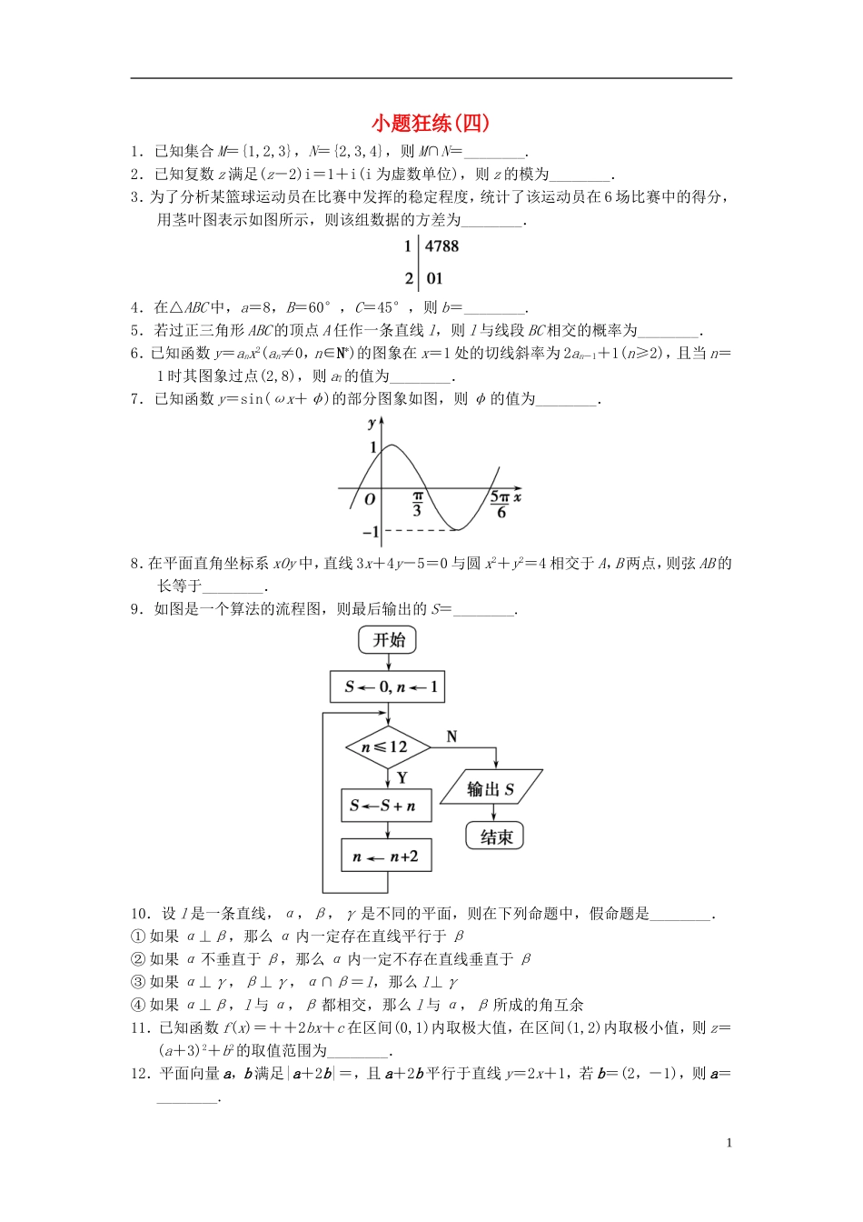 【拿高分，选好题第二波】（新课程）高中数学二轮复习 精选考前小题狂练4 苏教版_第1页