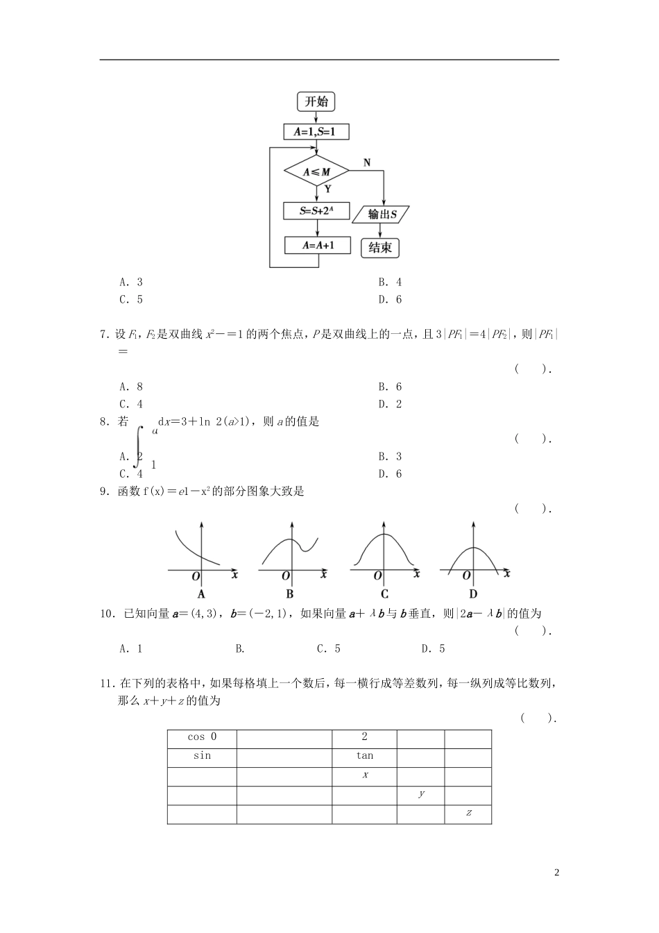 【拿高分，选好题第二波】（新课程）高中数学二轮复习 精选考前小题狂练4 理 新人教版_第2页