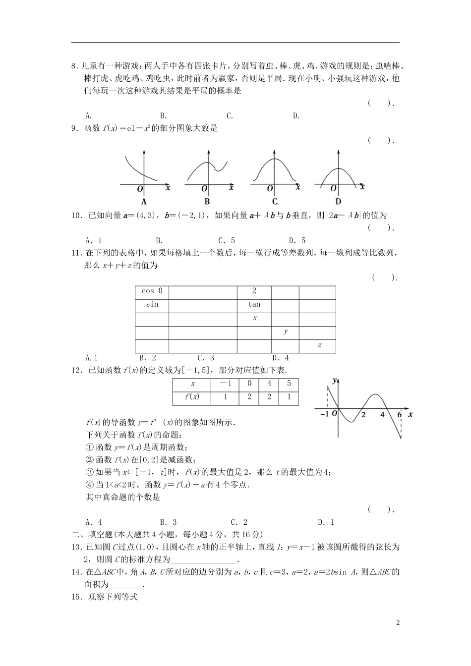 【拿高分，选好题第二波】（新课程）高中数学二轮复习 精选考前小题狂练4 新人教版_第2页