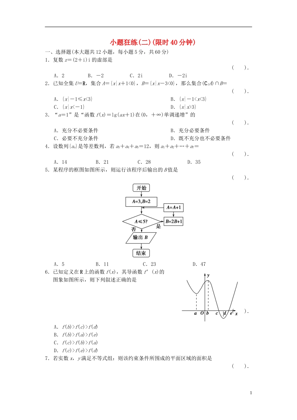【拿高分，选好题第二波】（新课程）高中数学二轮复习 精选考前小题狂练2 新人教版_第1页