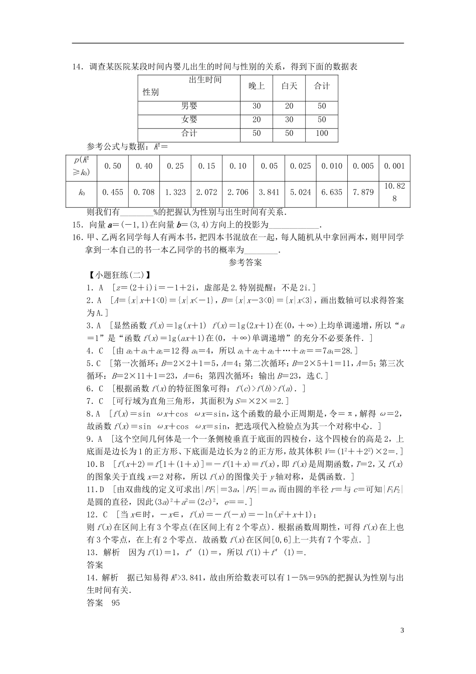 【拿高分，选好题第二波】（新课程）高中数学二轮复习 精选考前小题狂练2 新人教版_第3页