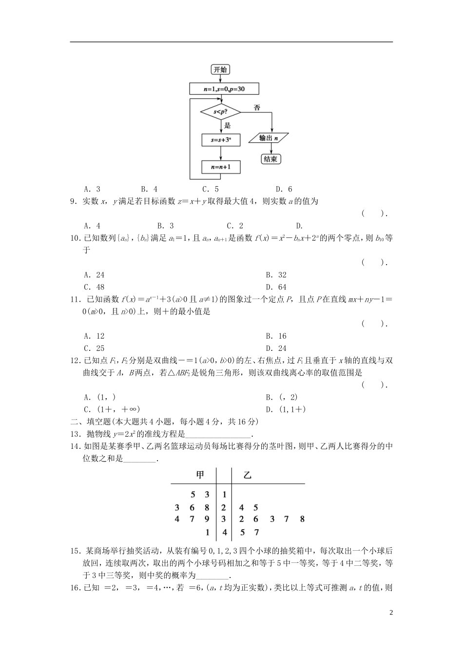 【拿高分，选好题第二波】（新课程）高中数学二轮复习 精选考前小题狂练1 新人教版_第2页
