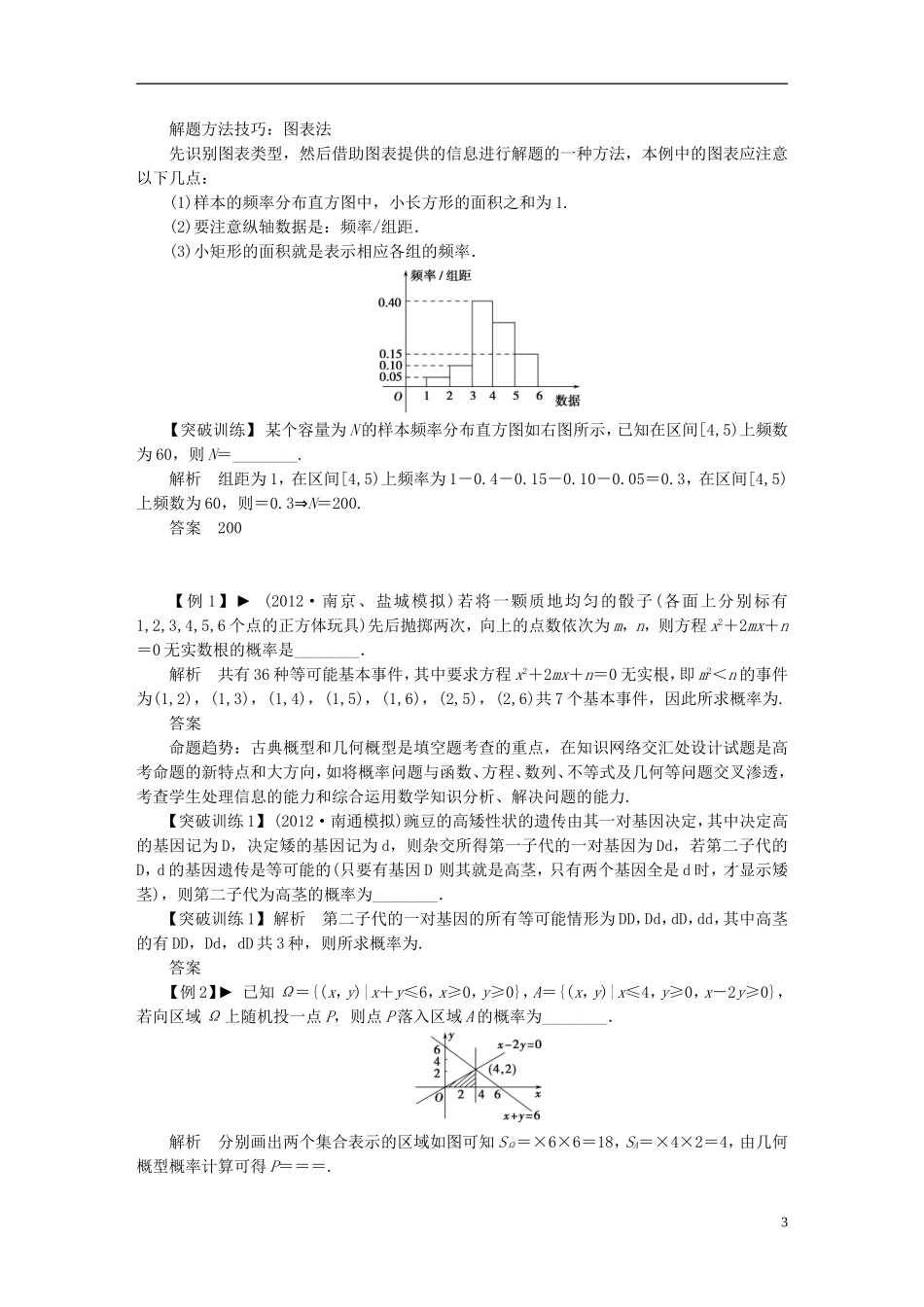 【拿高分，选好题第二波】（新课程）高中数学二轮复习 精选第二部分 洞察高考热点39题《专题一 70分填空题大突破与解题技法》》（热点命题探究，含解析） 苏教版_第3页